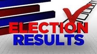 Results Compiled From Sharon High School's Mock Election