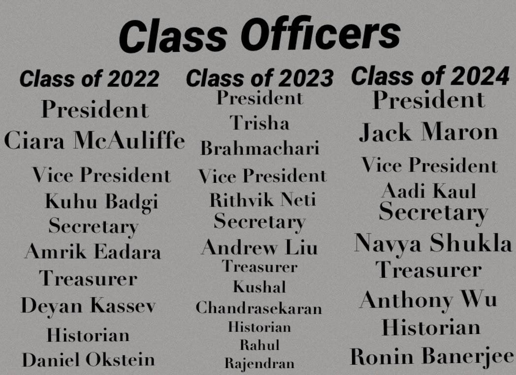 Class Officer Election Results