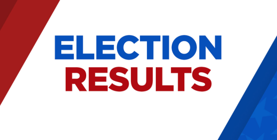 Sharon School Committee Election Results