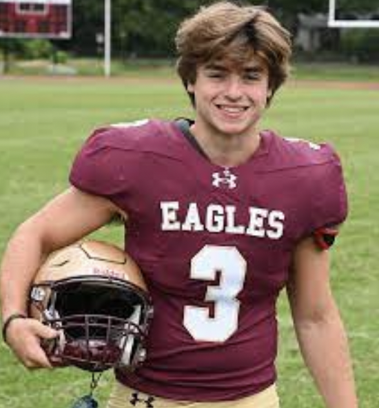Profile: College Athletes of SHS