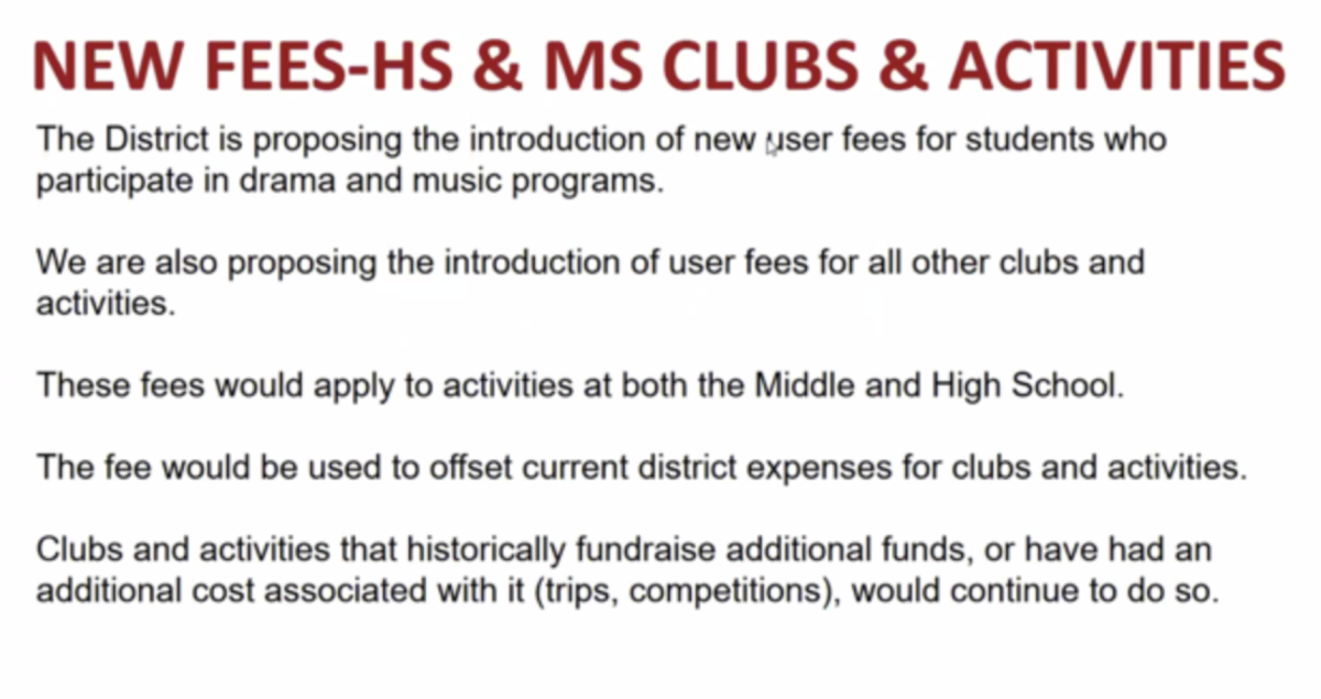 Balancing Budgets and Clubs: The Talon Weighs in on Projected Club Fees