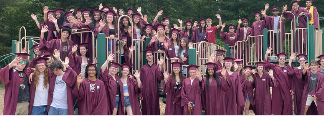 Class of 2025: Where Will They Be?
